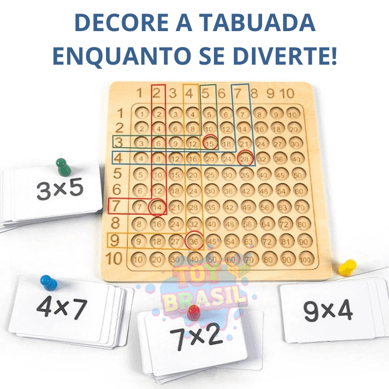 Tabuada da multiplicação - Jogos Matemáticos