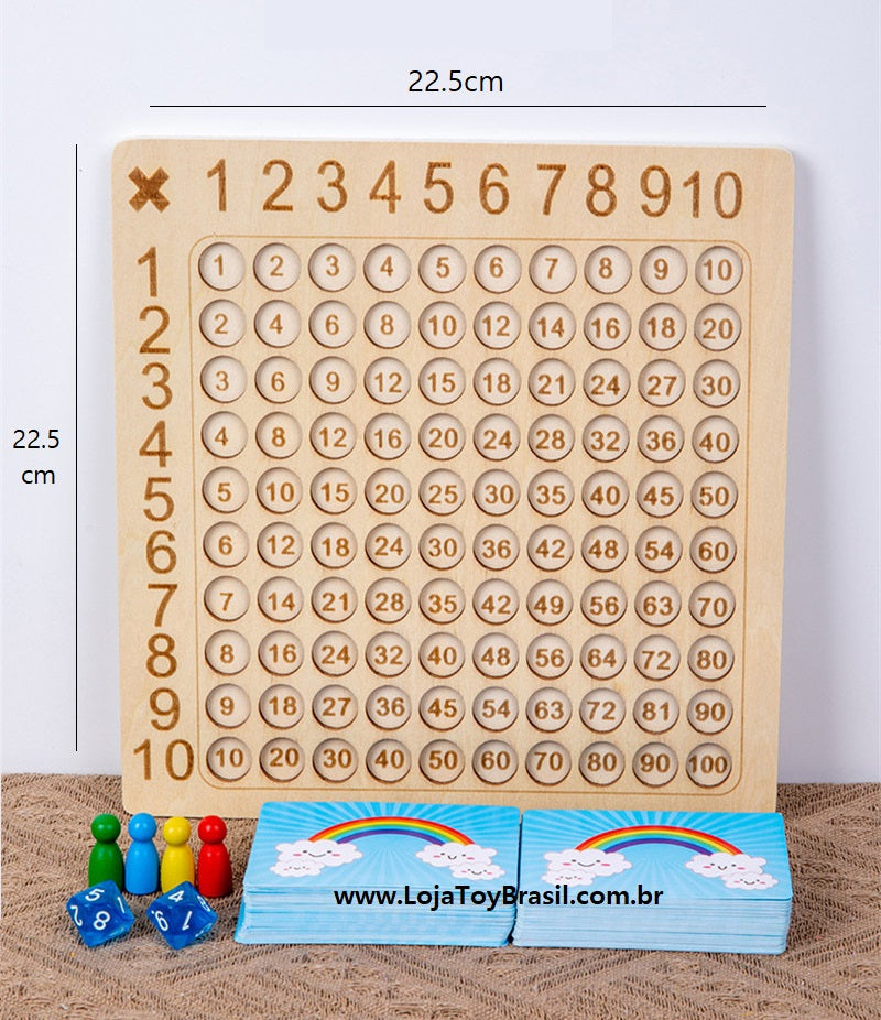 Tabuleiro da Multiplicação em 2023  Jogos na escola, Jogos de multiplicação,  Jogos matematicos educação infantil